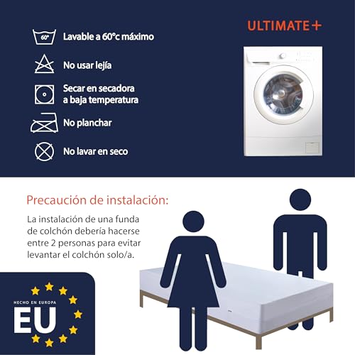 Miniatura 7 de Twillie Funda De Colchón Integral 90x190x20 Cm Impermeable Anti-Chinches Oeko-Tex Protector De Colchón Completo Con Cremallera - Tratamiento Aegis Anti-Ácaros, Antibacteriano Fabr. En La Ue