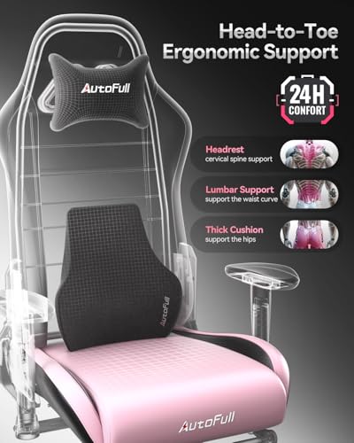 AutoFull C3 Pink thumbnail 4