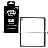 2 Motor City HEPA Filters Fits Idylis Air Purifier Models IAP-10-280, AC-2118, & AC-2123