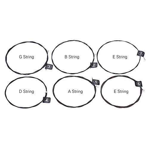 Cordes guitare classique southdeep NX35C pour éviter les casses - 5