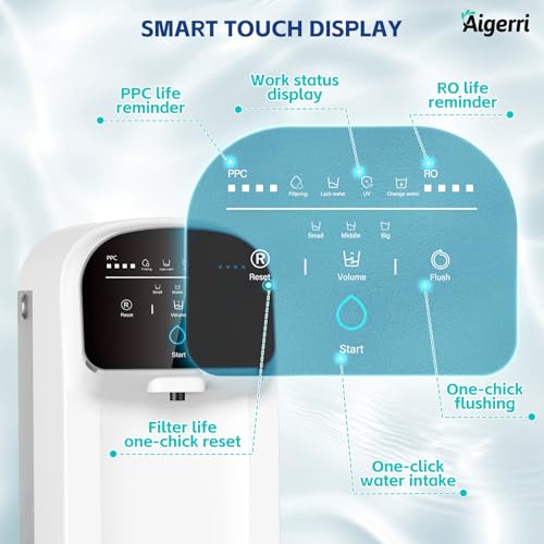 Multi-Stage Reverse Osmosis Water System