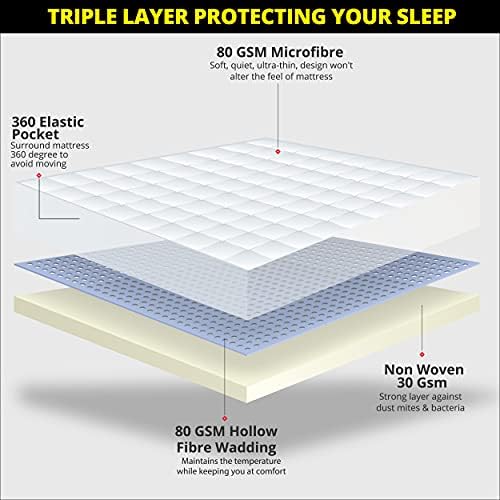 Mattress Protector King Size - White - 152 x 203 x 40 CM Extra Deep Quilted KingSize Mattress Protectors - Mattress Cover with Breathable Padding & 360° Elasticized Belt - Hotel Bedding Experience