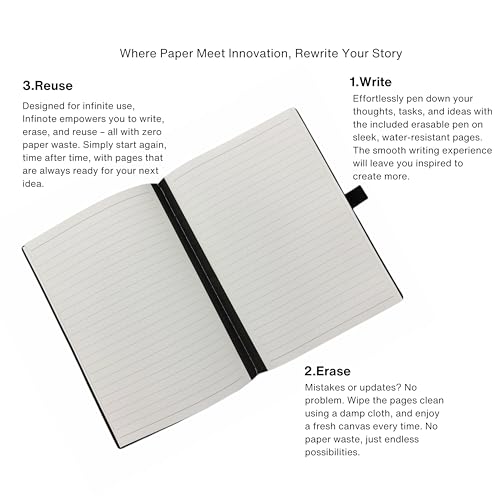 Image of Infinote Classic Reusable Stone Paper SmartNotebook Planner - Powered by App, Includes 1 Erasable Pen - Medium 12 x 19.5, NavyBlue, 81