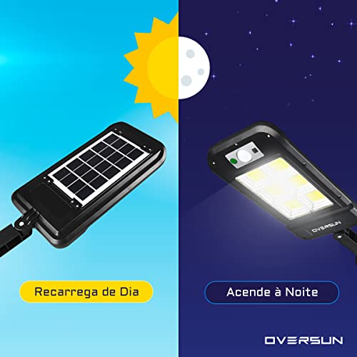Luminária Solar Refletor Poste 2000 Lumens 12h Potente Holofote Led Luz Externa 1 Ano Garantia Overs