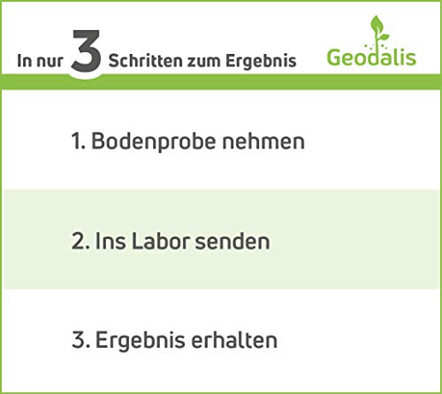 Bodentest auf Bodennährstoffe, Mineralstoffe, Spurenelemente – inkl. Bodenanalyse im Labor