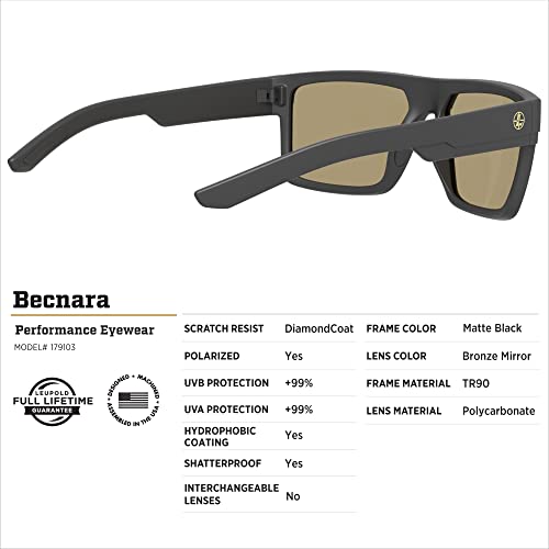 Image of Leupold Becnara Performance Eyewear with Polarized Lenses