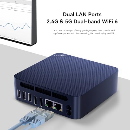 Beelink EQ 13 Mini Pc Intel N100 (4C/4T, Up To 3.4Ghz), 16Gb Ddr4 Ram 500Gb Ssd, Mini Desktop Computer Support 4K@60Hz/Hdmi/Wifi6/Bt5.2/Dual Lan/Office Pc thumb #6