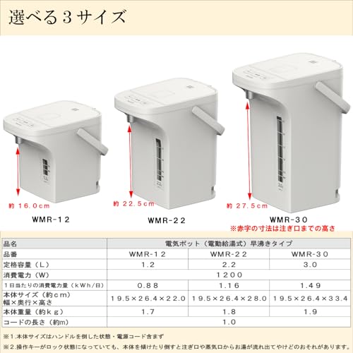 電気ポット WMR-12 WH - 画像 1