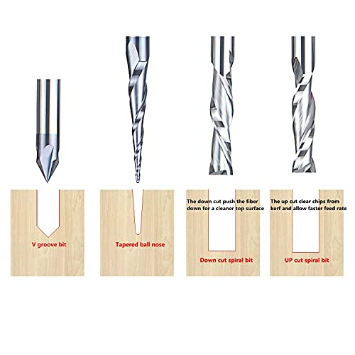 Spetool Cnc Router Bits Carving 8 Pcs Set For Wood Detail Profile V Groove Engraving Solid Carbide 1/4 Inch Shank #TOP4