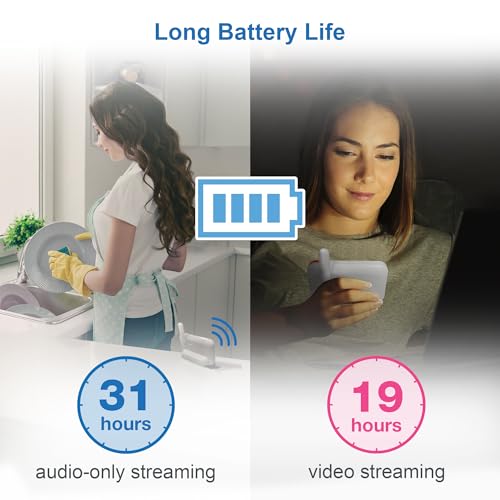 Image of VTech Video Baby Monitor with Camera and Audio, 3.5 inch LCD Screen, Pan-Tilt-Zoom, 2-Way Talk, VOX Mode, Night Light, Lullabies, Soothing Sounds, Temperature Sensor, Long Range, No WiFi: VM4263 (White)