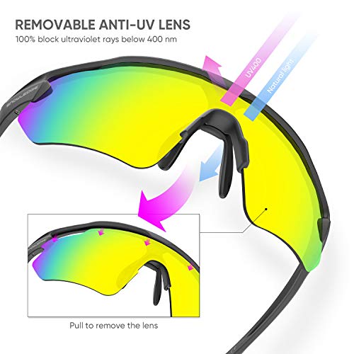 Image of Cycling Glasses, TR90 Unbreakable Frame Polarized Anti-UV400 Sports Sunglasses