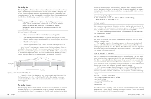System Programming in Linux: A Hands-On Introduction - Thumbnail 5
