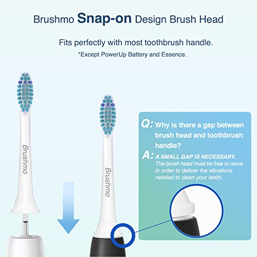 Brushmo Sensitive Replacement Toothbrush Heads Compatible With Sonicare Hx6053, 8 Pack #TOP4