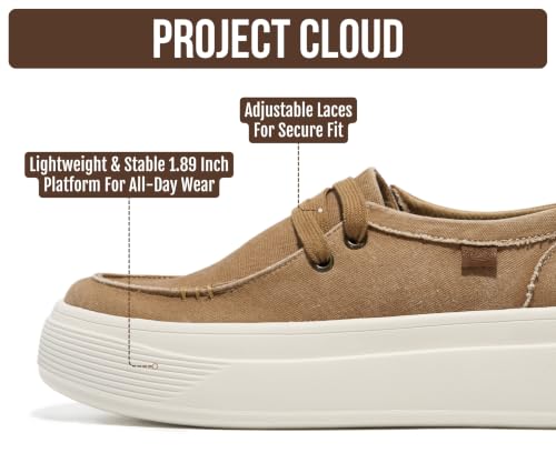 Image of Project Cloud Canvas Platform Loafers for Women Boat Shoes for Women (Dana)
