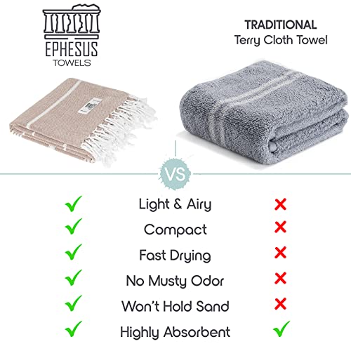Ephesus Towels Turkish Beach Towel - Turkish Cotton - 39X71 Inch Oversized - Turkish Towel For Beach, Bath, Pool, Gym, Yoga - Prewashed, Lightweight, Quick Dry (Beige, New Sultan Pack 1) #TOP3