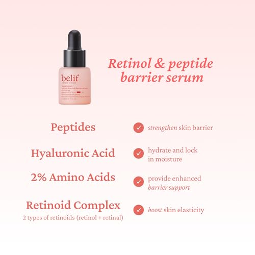 Belif Super Drops Discover Glow Skin Kit Confezione Regalo Per Una Pelle Perfetta - 5