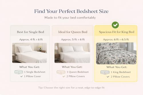 Image of ElanorHomes 240 TC Cotton Double King Size Bedsheet | Hand Printed | Ultra-Soft & Skin-Safe | Breathable Summer Comfort | 93x108 inches with 2 Pillow Covers (Flamingo Petals)
