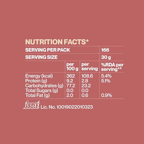 Image of Zama Organics Kolam Rice 5kg | Naturally Aged Aromatic Rice | Everyday Cooking Rice | Long Grain Rice | 5kg Pouch