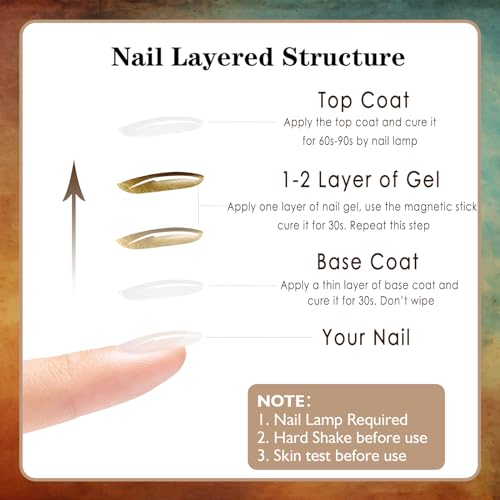 ADHERE Cat Eye Gel Nail Polish Set with Magnet for Holographic Cat Eye,12ML 6 Colors Gel Polish Soak Off UV LED Nail Lamp Nail Art Manicure Salon Valentine\'s Day Gift for Women  - Thumbnail 7