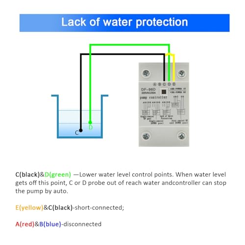 Sensor de detección de nivel de líquido DF-96D con interruptor de 20A y 220V 7
