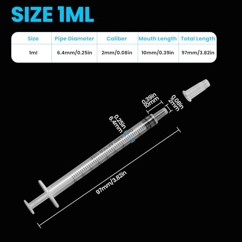 Image of 60 PCS 1ml Syringe with Cap for Liquid,Oral Syringes without Needle for Medicine Dropper, Colostrum Collect, Liquid Measuring, Individually Sealed, Luer Slip