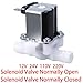 Dishwasher Inlet Valve Universal， Solenoid Normally Closed Pressure Solenoid Valve Inlet Valve Water Air Inlet Switch(24V_NORMALLY OPEN)
