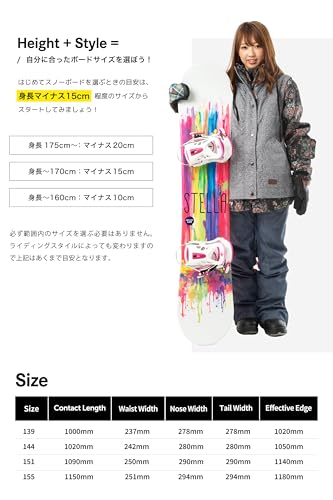 スポイチ スノーボード 139cm WHTビンディングセット