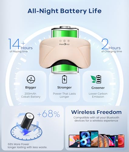 MUSICOZY Bluetooth Sleep Mask Headphones 5.4, Wireless Over-Ear Headphones Washable Zipper Sleep Headphones Mask with HD Stereo Speakers for Side Sleepers Travel & Relaxation, Gifts for Men Women — view 6