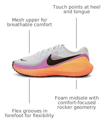 Image of Nike Women's Revolution 8 Road Running Shoes