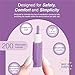 Dropsafe Medlance Plus Safety Lancet, Lite, 25 Gauge, 1.5mm, Pressure Activated for Gentle Blood Glucose Testing, Sterile, Single-Use, 200ct Box