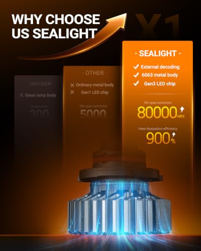 Image of SEALIGHT 9005 H11 Bulbs, 6500K White, 84,000LM Brightness, Easy 3 Min Plug and Play, IP68 2026 Version 99% Compatibility, HB3 H8 /H9 /H16Long Lifespan, 4 of PCS