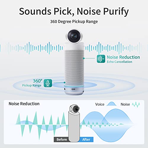Image of KanDao Meeting S 1080P HD Conference Room Camera, AI Face Recognition and Speaker Tracking, 8 Noise Cancelling Mics, Smart Zoom, Automatic Focus, 180-Degree, Plug & Play, Compatible with Teams, Skype
