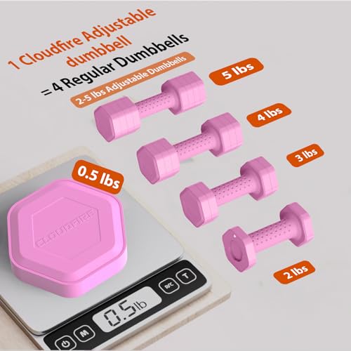Cloudfire 調節可能ダンベルセット 2個セット