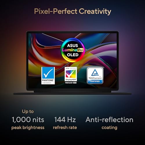 Product Variant View