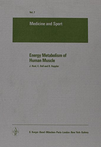 Energy Metabolism of Human Muscle (Medicine and Sport Science)