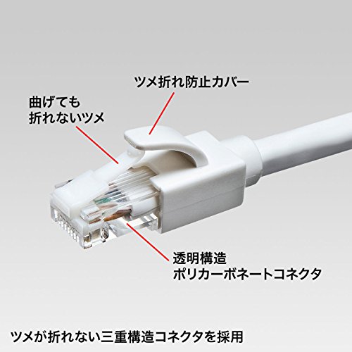 サンワサプライ CAT6A LANケーブル KB-T6ATS-005W