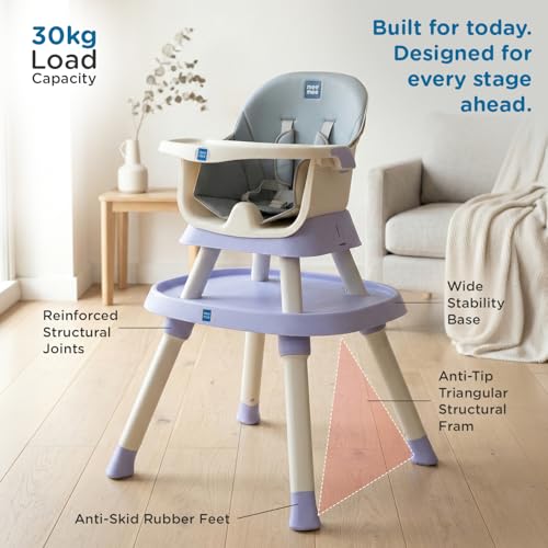 Image of Mee Mee Little Scholar Baby High Chair for Baby Feeding, 6-in-1 Convertible Kids Feeding Chair Compact Fold with High Adjustable, Play Chair Booster, Travel Friendly, 0.5 to 3 Years Kids (Dark Blue)