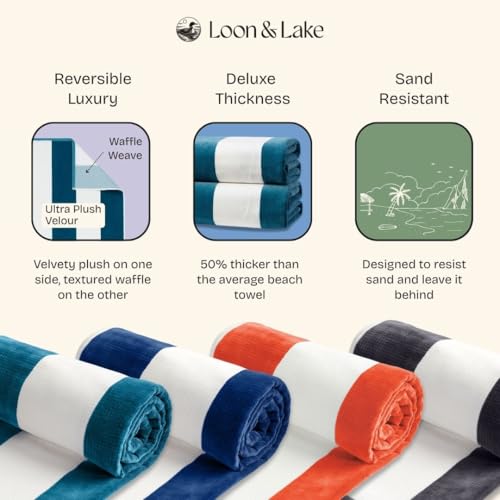 Loon & Lake Sand Resistant Beach Towels Set of 2 | Waffle Weave Reverse to Plush Velour Block Stripe | 2 Pack 30\" x 60\" | Crafted from 100% Combed Cotton | Wolfeboro Collection - Adriatic