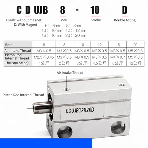 Vérins pneumatiques carrés CDUJB20-01 micro-actionneur course 25mm - 3