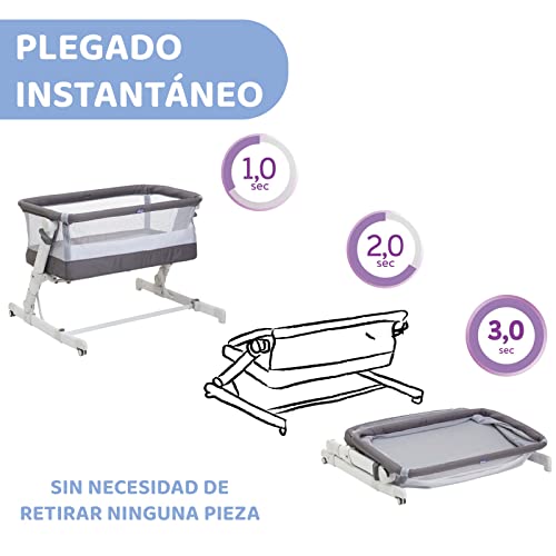 Mejores precios y opiniones de Kit colecho del mes. 11 Imagen adicional