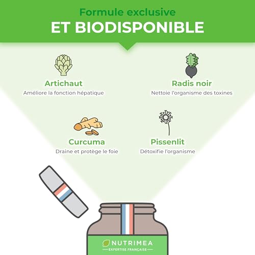 DETOX COLON & FOIE - Complexe Detox BIO - Minceur & Perte de Poids - Elimination des Toxines - Artichaut, Radis Noir, Curcuma & Pissenlit - 90 Gélules Vegan - Nutrimea - Fabriqué en France – Image 5