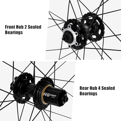 ZTZ Ultralight 20-Inch Wheelset