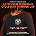 Rock88 22 Zone Heated Thermal Underwear Set Winter Men Warm Suit Ladies Heated Base Layer USB Battery Powered Ski T Shirts + Johns,Gray,2XL(Bust:108cm)