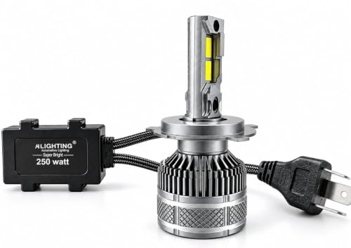 BIKEBLOOM H4 250W LED Headlight Bulb for Motorbikes - Image 2