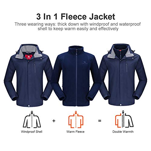 CAMEL CROWN Men’s Ski Jacket 3 in 1 Waterproof Winter Jacket Snow Jacket Windproof Hooded with Inner Warm Fleece Coat - Thumbnail 5