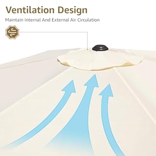 YOUGE OUTDOOR 9 Feet Patio Umbrella Replacement Canopy for 6 Ribs, Market Umbrella Top, Yard Table Umbrella Top Cover,Universal Strong and Thick Umbrella Canopy,Canopy Only (Burgundy)