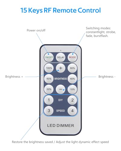 Tira LED 20ft 120V Blanco Frío IP67 con Control Remoto miniatura 6