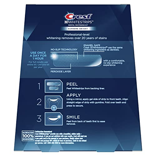 Higiene Bucal Y Dental, Drugstore Imagen adicional