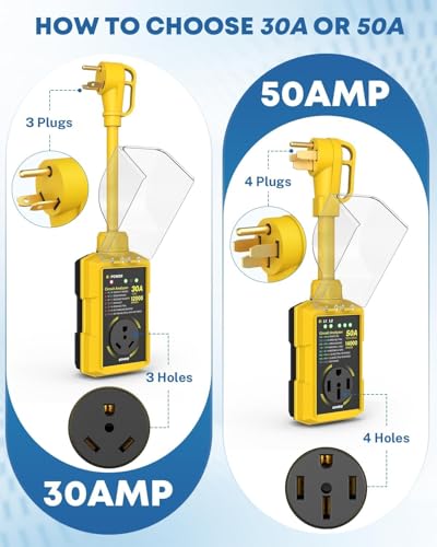 Image of Kohree RV Surge Protector 50 Amp, Power Surge Voltage Protection 14000J | RV Adapter Plug, Waterproof Cover, LED Circuit Analyzer, RV Camping Accessories for Camper Travel Trailers , 50A Yellow