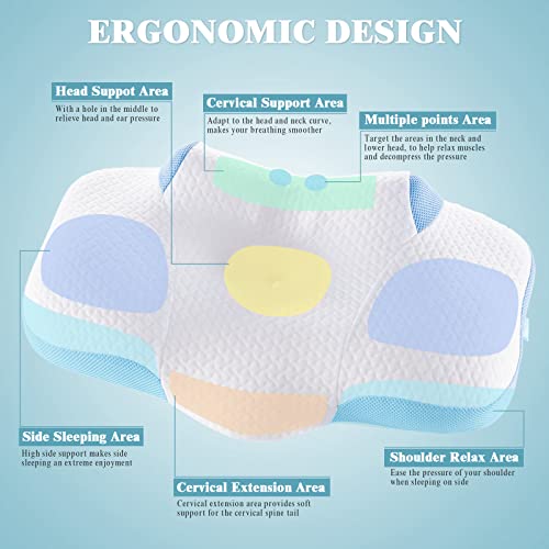 Cervical Memory Foam Pillow, Firm Soft Adjustable Orthopedic Hypoallergenic Ergonomic Contour Pillow For Side Back And Stomach Sleepers Blue #TOP2